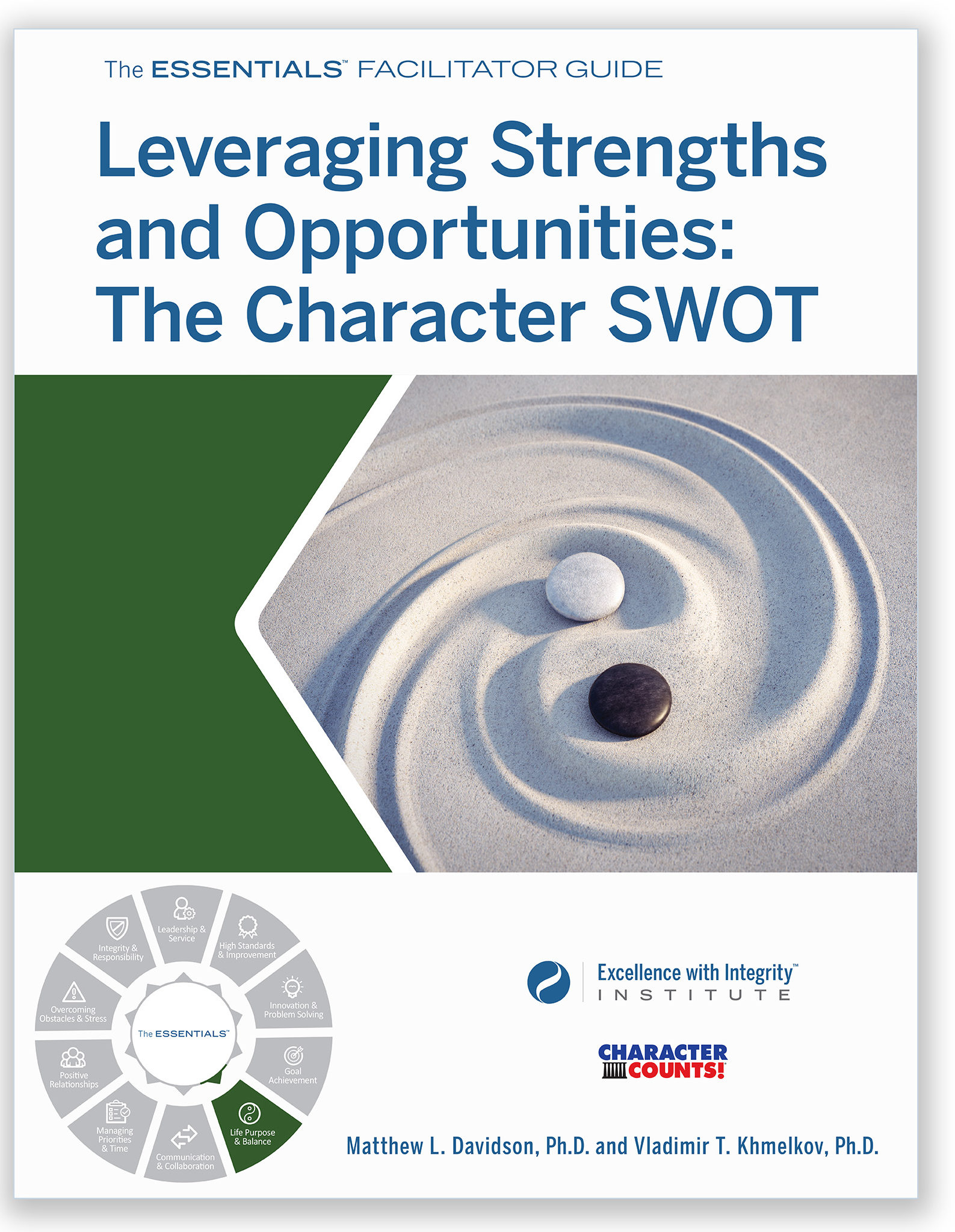 Leveraging Strengths and Opportunities: The Character SWOT