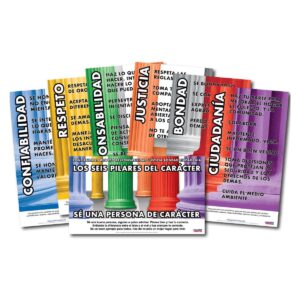 Six Pillars Classic Poster - Spanish