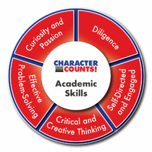 Academic Skills