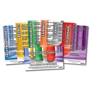 45-0255-E Digital Posters - Six Pillars Classic