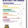 Expectation Signs - BUS
