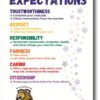 Expectation Signs - CLASSROOM