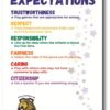 Expectation Signs - RECESS