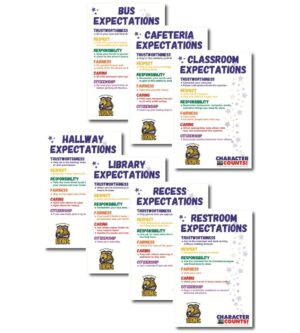 expectation signs
