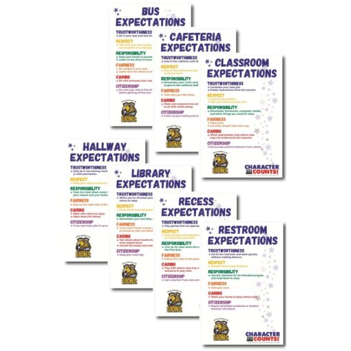 expectation signs
