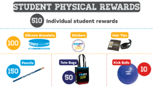 Student Physical Rewards
